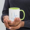 mug with color inside